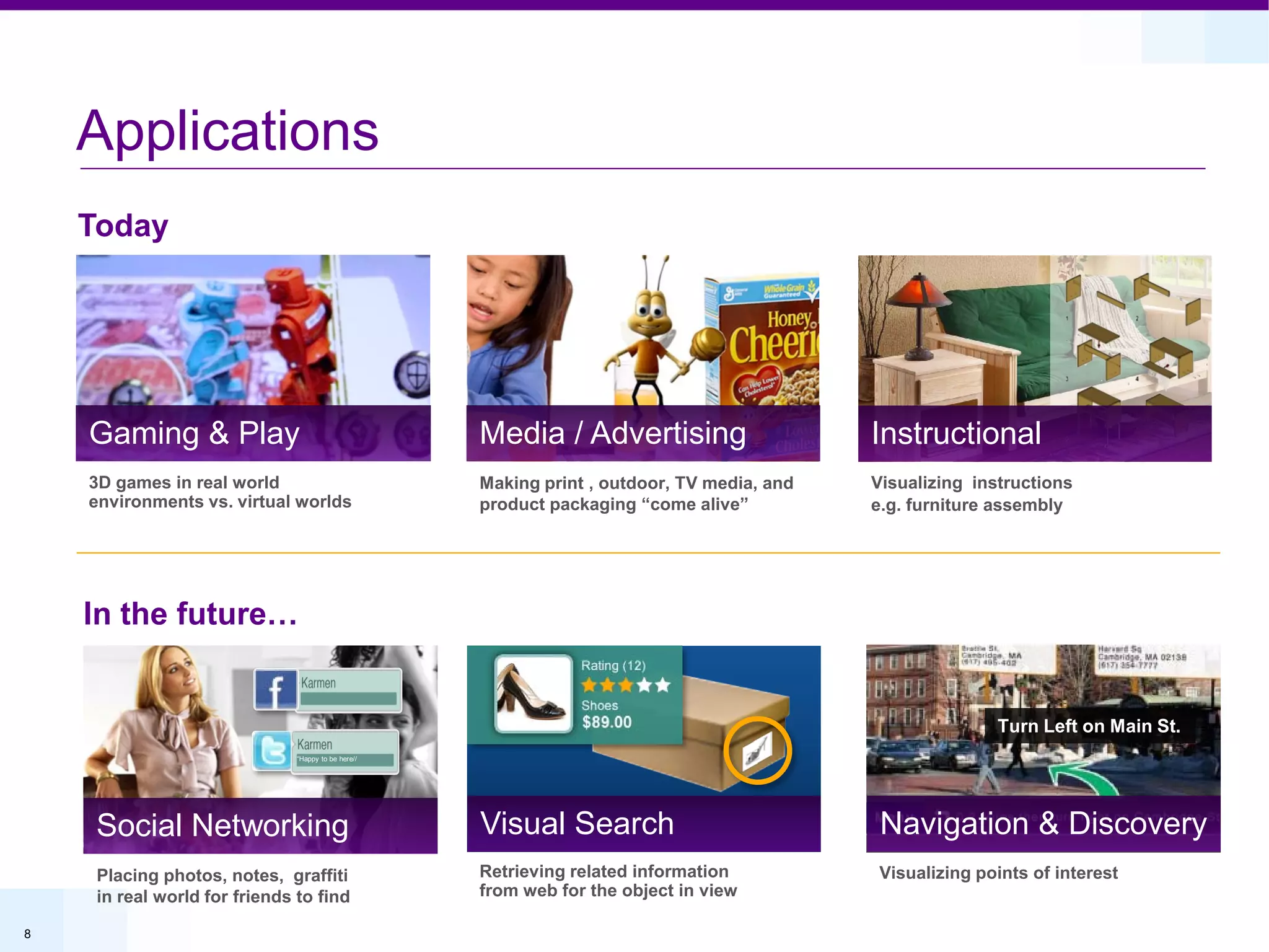 Applications
    Today




    Gaming & Play                                    Media / Advertising                     Instructional
    3D games in real world                           Making print , outdoor, TV media, and   Visualizing instructions
    environments vs. virtual worlds                  product packaging “come alive”          e.g. furniture assembly




    In the future…


                                                                                                            Turn Left on Main St.
                               “Happy to be here//




     Social Networking                               Visual Search                            Navigation & Discovery
     Placing photos, notes, graffiti                 Retrieving related information          Visualizing points of interest
     in real world for friends to find               from web for the object in view

8
 