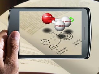 OYXGEN
                    OYXGEN
                   HYDROGEN

              HYDROGEN




13
 