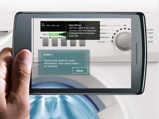 Extra Rinse
                          Use this option if you have
                          sensitive skin and need your
                          undergarments completely
                          soap free.




     STEP 1

     Touch rinse cycle for more
     information, then press button
     on machine
                                 Done




17
 