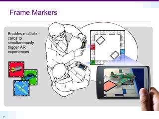 Frame Markers

     Enables multiple
     cards to
     simultaneously
     trigger AR
     experiences




27
 