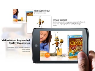 Real World View
                                    Live camera view



                                                       Virtual Content
                                                       Vision-based AR recognizes objects in field of
                                                       view and aligns graphics tightly to target
                                                       object




Vision-based Augmented
      Reality Experience
    Enables a more immersive and
                      interactive
                      experience




5
 