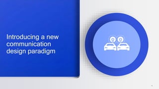 19
Introducing a new
communication
design paradigm
 