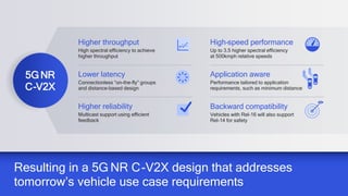 21
5G NR
C-V2X
Higher throughput
High spectral efficiency to achieve
higher throughput
Lower latency
Connectionless “on-the-fly” groups
and distance-based design
Higher reliability
Multicast support using efficient
feedback
High-speed performance
Up to 3.5 higher spectral efficiency
at 500kmph relative speeds
Application aware
Performance tailored to application
requirements, such as minimum distance
Backward compatibility
Vehicles with Rel-16 will also support
Rel-14 for safety
Resulting in a 5G NR C-V2X design that addresses
tomorrow’s vehicle use case requirements
 