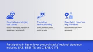 26
26
Specifying minimum
requirements
Defining application layer-specific
minimum requirements for
new messages
Supporting emerging
use cases
Introducing new messages for emerging use
cases, (e.g. sensor object sharing between
vehicles needs to be standardized)
Providing
interoperability
Allowing vehicles from different
manufacturers to benefit from new
evolving use cases
Participating in higher layer protocol stacks’ regional standards
including SAE, ETSI ITS and C-SAE/C-ITS
 