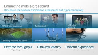 4
Enhancing mobile broadband
Ushering in the next era of immersive experiences and hyper-connectivity
UHD video
streaming
Broadband ‘fiber’ to the home Virtual realityDemanding conditions, e.g. venues
Tactile Internet3D/UHD video telepresence
Extreme throughput
multi-gigabits per second
Ultra-low latency
down to 1ms e2e latency
Uniform experience
with much more capacity
 