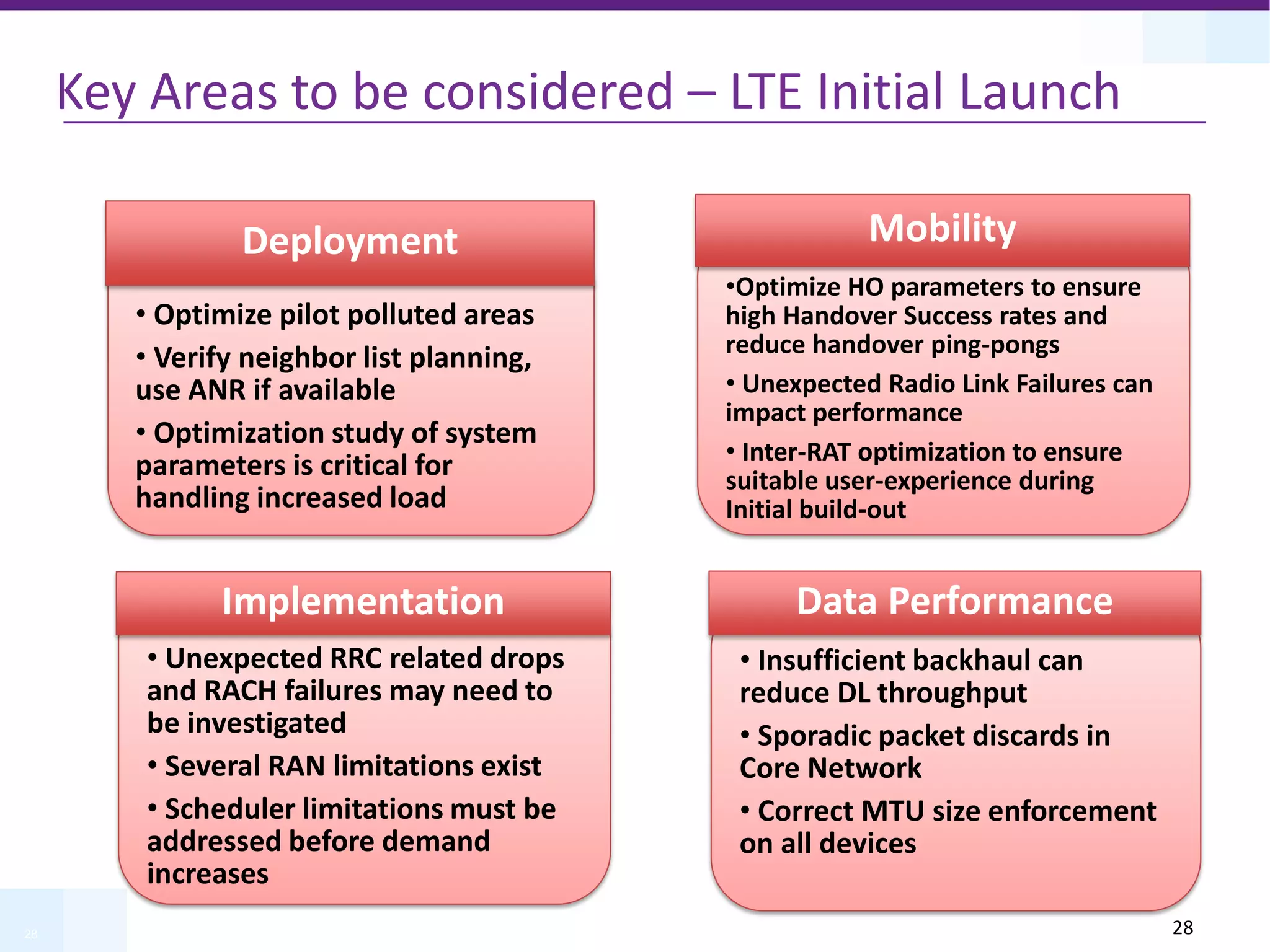 28
Key Areas to be considered – LTE Initial Launch
• Optimize pilot polluted areas
• Verify neighbor list planning,
use ANR if available
• Optimization study of system
parameters is critical for
handling increased load
Deployment
• Insufficient backhaul can
reduce DL throughput
• Sporadic packet discards in
Core Network
• Correct MTU size enforcement
on all devices
Data Performance
•
•Optimize HO parameters to ensure
high Handover Success rates and
reduce handover ping-pongs
• Unexpected Radio Link Failures can
impact performance
• Inter-RAT optimization to ensure
suitable user-experience during
Initial build-out
Mobility
•
• Unexpected RRC related drops
and RACH failures may need to
be investigated
• Several RAN limitations exist
• Scheduler limitations must be
addressed before demand
increases
Implementation
28
 