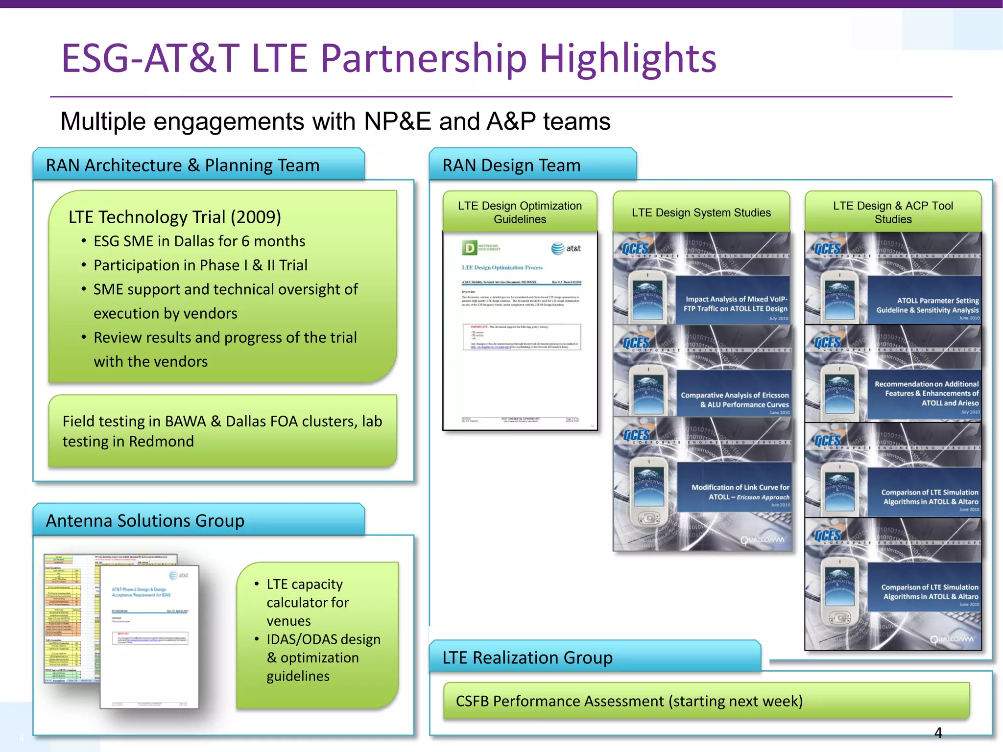 4
ESG-AT&T LTE Partnership Highlights
Multiple engagements with NP&E and A&P teams
LTE Technology Trial (2009)
• ESG SME in Dallas for 6 months
• Participation in Phase I & II Trial
• SME support and technical oversight of
execution by vendors
• Review results and progress of the trial
with the vendors
RAN Architecture & Planning Team
Field testing in BAWA & Dallas FOA clusters, lab
testing in Redmond
RAN Design Team
LTE Design Optimization
Guidelines
LTE Design System Studies
LTE Design & ACP Tool
Studies
Antenna Solutions Group
• LTE capacity
calculator for
venues
• IDAS/ODAS design
& optimization
guidelines
CSFB Performance Assessment (starting next week)
LTE Realization Group
4
 