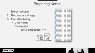 Preparing Kernel
1. Extract zImage
2. Decompress zImage
3. Flat, plain binary
• Code + Data
• No structure
IDA’s best gues...