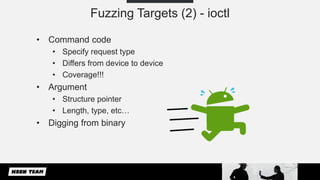 Fuzzing Targets (2) - ioctl
• Command code
• Specify request type
• Differs from device to device
• Coverage!!!
• Argument...