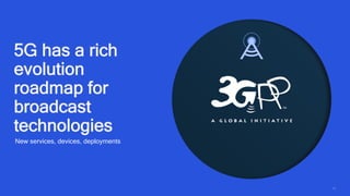 11
5G has a rich
evolution
roadmap for
broadcast
technologies
New services, devices, deployments
 