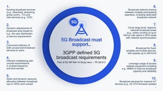 12
5G Broadcast must
support…
3GPP defined 5G
broadcast requirements
Part of 5G NR Rel-14 Study Item — TR 38.913
1.
Existing broadcast services
(e.g., download, streaming,
group comm., TV) and
new services (e.g., V2X)
2.
Dynamic adjustments of
broadcast area based on
e.g., the user distribution
or service requirements
3.
Concurrent delivery of
both unicast and broadcast
services to users
4.
Efficient multiplexing with
unicast transmissions
in at least frequency
and time domain
5.
Static and dynamic resource
allocation between broadcast
(up to 100%) and unicast
6.
Broadcast network sharing
between multiple participating
operators, including dedicated
broadcast network
7.
Cover large local, regional,
national broadcast areas
(e.g., entire country) of up to
100 km cell radius in SFN mode
with network synchronization
8.
Broadcast for fixed,
portable and mobile devices,
with speeds up to 250 km/h
9.
Leverage usage of access
network equipment including
e.g., MIMO to improve broadcast
capacity and reliability
10.
Broadcast services for massive IoT
devices (e.g., for OTA firmware update)
 