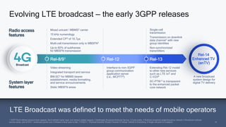 14
14
LTE Broadcast was defined to meet the needs of mobile operators
Evolving LTE broadcast — the early 3GPP releases
Rel-14
Enhanced TV
(enTV)
System layer
features
Radio access
features
Broadcast
Rel-8/91
Mixed unicast / MBMS2 carrier
15 kHz numerology
Extended CP3 of 16.7µs
Multi-cell transmission only in MBSFN4
Up to 60% of subframes
for MBSFN transmission
Video streaming
Integrated transport and service
BM-SC5 for MBMS bearer
establishment, media formatting,
and service announcements
Static MBSFN areas
Rel-12
Interface to non-3GPP
group communication
application server
(i.e., MCPTT6)
Single-cell
transmission
Transmission on downlink
data channel7 with new
group identities
Non-synchronized
transmitters
Extending Rel-12 model
to other new services
such as LTE IoT and
C-V2X8
SC-PTM 9 is transparent
to the enhanced packet
core network
A new broadcast
system design for
digital TV delivery
Rel-13
1 3GPP Rel-8 defined physical layer aspects, Rel-9 defined higher layer and network related aspects; 2 Multimedia Broadcast Multicast Service; 3 Cyclic prefix; 4 Multicast broadcast single-frequency network; 5 Broadcast multicast
service center, part of EPC — enhanced packet core; 6 Mission-critical push to talk; 7 PDSCH — Physical Downlink Shared Channel; 8 Cellular Vehicle to Everything; 9 Single cell point to multipoint
 