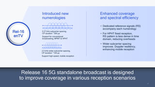 17
17
Release 16 5G standalone broadcast is designed
to improve coverage in various reception scenarios
0.37 kHz subcarrier spacing,
CP duration ~300 µs
Support for conventional
broadcasting, MPMT & HPHT
Introduced new
numerologies
Enhanced coverage
and spectral efficiency
2.5 kHz wider subcarrier spacing,
CP duration ~100 µs
Support high-speed, mobile reception
• Dedicated reference signals (RS)
accompany each numerology
• For HPHT fixed reception,
RS pattern is less dense in time
domain, reducing overheads
• Wider subcarrier spacing
improves Doppler resiliency,
enhancing mobile reception
Rel-16
enTV
 