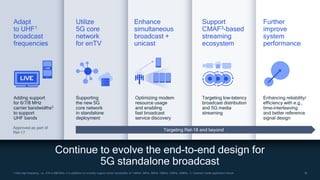 18
18
1 Ultra high frequency, i.e., 470 to 698 MHz; 2 In additions to currently support carrier bandwidths of 1.4MHz, 3MHz, 5MHz, 10MHz, 15MHz, 20MHz; 3 Common media application format
Adding support
for 6/7/8 MHz
carrier bandwidths2
to support
UHF bands
Supporting
the new 5G
core network
in standalone
deployment
Optimizing modem
resource usage
and enabling
fast broadcast
service discovery
Targeting low-latency
broadcast distribution
and 5G media
streaming
Enhancing reliability/
efficiency with e.g.,
time-interleaving
and better reference
signal design
Adapt
to UHF1
broadcast
frequencies
Utilize
5G core
network
for enTV
Enhance
simultaneous
broadcast +
unicast
Support
CMAF3-based
streaming
ecosystem
Further
improve
system
performance
Continue to evolve the end-to-end design for
5G standalone broadcast
Approved as part of
Rel-17
Targeting Rel-18 and beyond
 