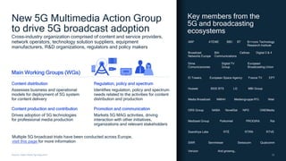 28
28
Source: https://www.5g-mag.com/
Key members from the
5G and broadcasting
ecosystems
ABP ATEME BBC B<>com Technology
Research Institute
Broadcast
Networks Europe
Cellnex Digital 3 & 4
Dime
Comunicaciones
Digital TV
Group
European
Broadcasting Union
EI Towers European Space Agency France TV EPT
Huawei IEEE BTS LG MBI Group
Media Broadcast Mediengruppe RTL Nitel
NMHH
NovelSat NPO ONEMedia
ORS Group
Polkomtel PROGIRA Rai
Mediaset Group
RTÉ RTRN RTVE
Saankhya Labs
Sennheiser Swisscom
SWR Qualcomm
New 5G Multimedia Action Group
to drive 5G broadcast adoption
Cross-industry organization comprised of content and service providers,
network operators, technology solution suppliers, equipment
manufacturers, R&D organizations, regulators and policy makers
Main Working Groups (WGs)
Content distribution
Assesses business and operational
models for deployment of 5G system
for content delivery
Content production and contribution
Drives adoption of 5G technologies
for professional media production
Regulation, policy and spectrum
Identifies regulation, policy and spectrum
needs related to the activities for content
distribution and production
Promotion and communication
Markets 5G MAG activities, driving
interaction with other initiatives,
organizations and relevant stakeholders
Multiple 5G broadcast trials have been conducted across Europe,
visit this page for more information
Verizon And growing…
BT
BAI
Communications
NABA
 