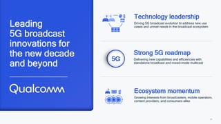 30
Leading
5G broadcast
innovations for
the new decade
and beyond
Technology leadership
Driving 5G broadcast evolution to address new use
cases and unmet needs in the broadcast ecosystem
Ecosystem momentum
Growing interests from broadcasters, mobile operators,
content providers, and consumers alike
Strong 5G roadmap
Delivering new capabilities and efficiencies with
standalone broadcast and mixed-mode multicast
 