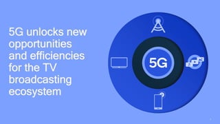 6
5G unlocks new
opportunities
and efficiencies
for the TV
broadcasting
ecosystem
 