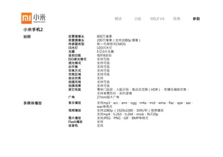概述        功能         MIUI V4   图集   参数

小米手机2
网络      网络制式   WCDMA/GSM
        网络频率   2G:GSM 850/900/1800/1900MHz
               3G:WCDMA 850、1900、2100MHz
        数据业务   GPRS/EDGE/HSPA+ （42Mbps）
        GPS    GPS + GLONASS AGPS
        蓝牙     蓝牙4.0，蓝牙HID
        WIFI   WIFI Display、WIFI Direct
电池      容量     2000mAh 可换锂离子聚合物电池

屏幕      屏幕尺寸   4.3英寸
        屏幕材质   全视角IPS屏幕
        分辨率    1280x720像素
        触摸屏    电容屏、多点触控

摄像      视频拍摄   1080p （1920x1080，30帧/秒）高清摄像
               720p （1280x720，90帧/秒）高速摄像
        其它     陀螺仪辅助防抖
 