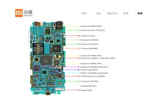 概述   功能   MIUI V4   图集   参数

小米手机2
外部按键和连接端口




感应器         陀螺仪     支持
            气压感应器   支持
            光线感应器   支持
            温度感应器   支持
            重力感应    支持
            距离感应    支持
            电子罗盘    支持
 