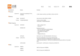 概述   功能   MIUI V4   图集   参数
 