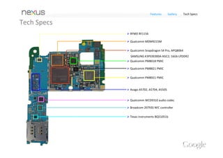 Features     Gallery    Tech Specs

Tech Specs
 Cameras                              Connectivity
    8 MP (main)                       WiFi 802.11 a/b/g/n 
    1.3 MP (front)                    Bluetooth 
                                       NFC (Android Beam) 

                                       Unlocked GSM/UMTS/HSPA+ 

                                       GSM/EDGE/GPRS (850, 900, 1800,

                                        1900 MHz) 
                                       3G (850, 900, 1700, 1900, 2100 MHz) 

                                       HSPA+ 42 

                                       Wireless charging 

                                       SlimPort HDMI




 Processor and memory                 Features
  8GB or 16GB (actual formatted       Android 4.2 (Jelly Bean) 
   capacity will be less)              Accelerometer 

  2 GB RAM                            GPS 

  Qualcomm Snapdragon™ S4 Pro CPU     Gyroscope 

                                       Barometer 

                                       Microphone 

                                       Ambient light 

                                       Compass 
 