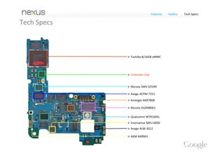 Features      Gallery   Tech Specs

Tech Specs
              RFMD RF1156

              Qualcomm MDM9215M

              Qualcomm Snapdragon S4 Pro, APQ8064
               SAMSUNG K3PE0E000A‐XGC2; 16Gb LPDDR2
              Qualcomm PM8018 PMIC

              Qualcomm PM8821 PMIC

              Qualcomm PM8921 PMIC


              Avago A5702, A5704, A5505


              Qualcomm WCD9310 audio codec

              Broadcom BCM20793 NFC controller

              Texas Instruments BQ51051b 
 