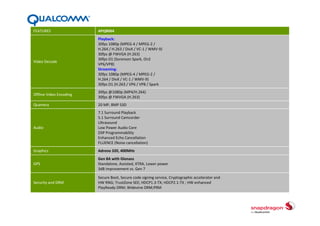 FEATURES                   APQ8064
Process Tech.              28nmLP
                           784 BGA 23x23mm (0.8mm pitch)
Package
                           839 NSP PoP 14x14mm (0.4mm pitch)
                           Quad Core Krait
Processor                  1.5GHz (Apps)
                           QDSP6V4 – 500MHz (Apps)
PMIC, Codec, GPS Chipset   PM8920, WCD9310/1

Memory                     2x533MHz LPDDR2 / PCDDR3

                           Primary: 24‐bit QXGA(2048x1536);
LCD Support                Dual: 24‐bit QHD (960x540) panel
                           1xHDMI, 1x DSI (4‐lane)
                           BT3.x + HS, BT4.0/LE FM Rx/Tx
Bluetooth
                           (WCN3660 or WCN2243 BT)
                           11a/b/g/n (WCN3660) ac ( WCN3680 ) or
WLAN
                           WB292 2x2 11n MoB (AR6004 + WCN2243)
USB                        3 x USB2.0
 