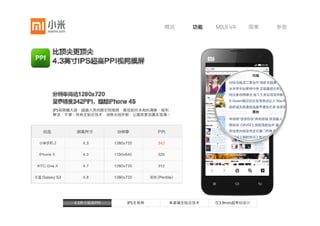 概述      功能   MIUI V4   图集   参数




采用Adreno 320图形处理器，每秒渲染2亿个三角形、填充32亿个像素点。
轻松运行最新大型3D游戏、流畅播放1080p高清视频，堪比专业游戏机与高清播放器！
 