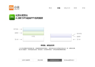 概述    功能   MIUI V4   图集   参数




IPS（In-Plane Switching 平面转换）技术是
目前最先进的液晶技术之一，可视角度可达
到178度，正面观看与不同角度观看的颜色
变化几乎用肉眼难以分辨。它还具有响应速
度快的特点，图像更加清晰、流畅、真实，
对于动态图像表现也更出色。




        4.3英寸超高PPI                IPS全视角   单玻璃全贴合技术   仅3.9mm超窄边设计
 