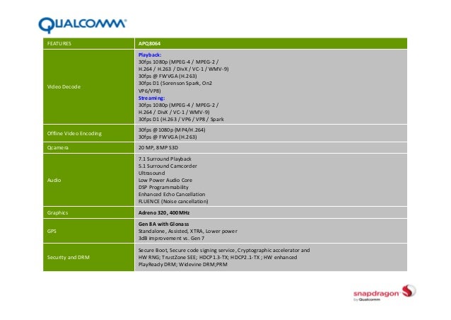 Ar6003 Drivers (2020) Driver Ar6003 For Windows 8 Download (2020)