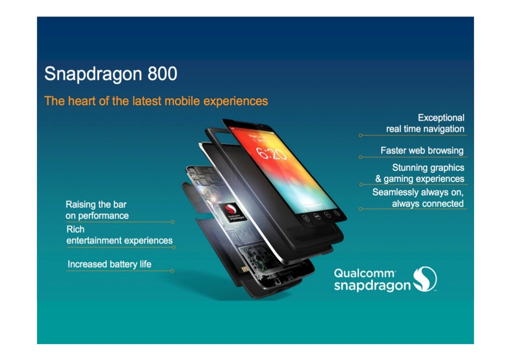 SnapDragon 800 Mobile Device