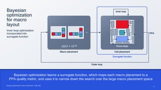 18
Bayesian optimization learns a surrogate function, which maps each macro placement to a
PPA quality metric, and uses it to narrow down the search over the large macro placement space
Bayesian
optimization
for macro
layout
Inner loop optimization
incorporated into
surrogate function
Outer loop
Hours-days
Macro placement Cell placement
Inner loop
(50!)2 ≈ 10128
PPA
Surrogate function
“Bayesian Optimization for Macro Placement”, ICML 2022
 