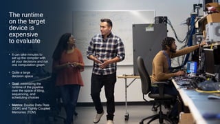24
The runtime
on the target
device is
expensive
to evaluate
• It can take minutes to
set up the compiler with
all your decisions and run
one computation graph
• Quite a large
decision space
• Goal: minimizing the
runtime of the pipeline
over the space of tiling,
sequencing, and
scheduling choices
• Metrics: Double Data Rate
(DDR) and Tightly Coupled
Memories (TCM)
 
