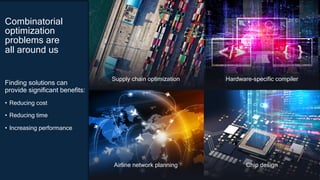 5
Supply chain optimization Hardware-specific compiler
Chip design
Airline network planning
Combinatorial
optimization
problems are
all around us
Finding solutions can
provide significant benefits:
• Reducing cost
• Reducing time
• Increasing performance
 