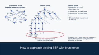 7
7
How to approach solving TSP with brute force
An instance of the
traveling salesman problem
Search space
a 100 b
75 100
125
75
50
125
c
125
50
e
100
d
300
d e c e
e
375
a
abcdea
375
a
abceda
425
d
250
d
150
c
b
100
a
125
c
100
d
75
e
e
Each tree leaf node represents
one full tour of the cities
There are (N-1)! paths (tours) in the search
tree. Full enumeration quickly becomes
infeasible as N grows
Search space
(represented as a tree)
• Start at any city
• Choose from N-1 next cities
• Choose from N-2 next cities
• ......
• Choose last city and connect
to start city
 
