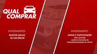 INVESTIMENTO:
MASTER (64m2)
R$ 520.000,00
APOIO E PARTICIPAÇĀO
Valor ajustado
conforme tamanho da
ativação/participaçao do cliente
INVESTIMENTO:
 