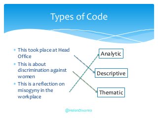 Types of Code
 This took place at Head
Office
 This is about
discrimination against
women
 This is a reflection on
misogyny in the
workplace
Analytic
Descriptive
Thematic
@HelenDixon10
 
