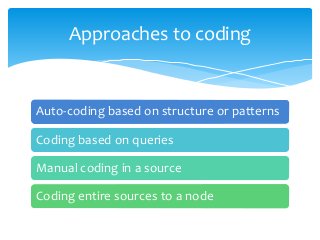 Auto-coding based on structure or patterns
Coding based on queries
Manual coding in a source
Coding entire sources to a node
Approaches to coding
 