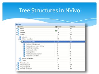 Tree Structures in NVivo
 