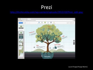 Laurie Prange (Prange-Martin)
Prezi
http://theheureka.com/wp-content/uploads/2013/10/Prezi_edit.png
 
