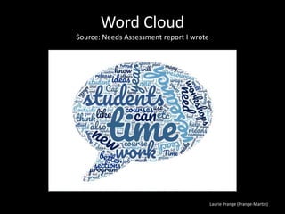 Laurie Prange (Prange-Martin)
Word Cloud
Source: Needs Assessment report I wrote
 