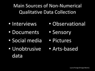 Laurie Prange (Prange-Martin)
Main Sources of Non-Numerical
Qualitative Data Collection
• Interviews
• Documents
• Social media
• Unobtrusive
data
• Observational
• Sensory
• Pictures
• Arts-based
 