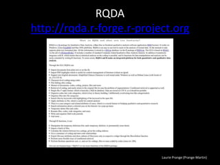 Laurie Prange (Prange-Martin)
RQDA
http://rqda.r-forge.r-project.org
 