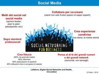 Comunità di pratica, formazione, linee guida
Social Media Policy
Accesso ai
Social Network Aspetti normativi
Adesso tocca ...