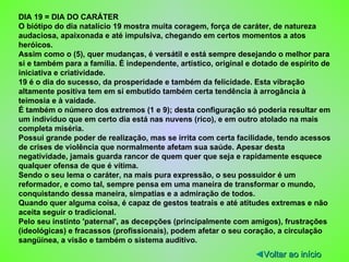 DIA 19 = DIA DO CARÁTER O biótipo do dia natalício 19 mostra muita coragem, força de caráter, de natureza audaciosa, apaixonada e até impulsiva, chegando em certos momentos a atos heróicos. Assim como o (5), quer mudanças, é versátil e está sempre desejando o melhor para si e também para a família. É independente, artístico, original e dotado de espírito de iniciativa e criatividade. 19 é o dia do sucesso, da prosperidade e também da felicidade. Esta vibração altamente positiva tem em si embutido também certa tendência à arrogância à teimosia e à vaidade. É também o número dos extremos (1 e 9); desta configuração só poderia resultar em um indivíduo que em certo dia está nas nuvens (rico), e em outro atolado na mais completa miséria. Possui grande poder de realização, mas se irrita com certa facilidade, tendo acessos de crises de violência que normalmente afetam sua saúde. Apesar desta negatividade, jamais guarda rancor de quem quer que seja e rapidamente esquece qualquer ofensa de que é vítima. Sendo o seu lema o caráter, na mais pura expressão, o seu possuidor é um reformador, e como tal, sempre pensa em uma maneira de transformar o mundo, conquistando dessa maneira, simpatias e a admiração de todos. Quando quer alguma coisa, é capaz de gestos teatrais e até atitudes extremas e não aceita seguir o tradicional. Pelo seu instinto 'paternal', as decepções (principalmente com amigos), frustrações (ideológicas) e fracassos (profissionais), podem afetar o seu coração, a circulação sangüínea, a visão e também o sistema auditivo. ◄ Voltar ao início 