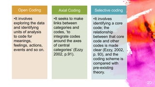 Qualitative Data Analysis | PPTX