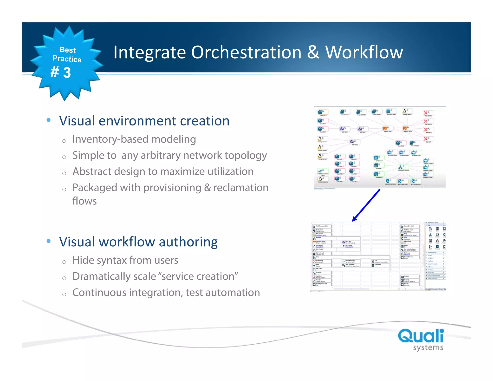 Slide Header…

Integrate Orchestration & Workflow

• Visual environment creation
o
o
o
o

Inventory-based modeling
Simple to any arbitrary network topology
Abstract design to maximize utilization
Packaged with provisioning & reclamation
flows

• Visual workflow authoring
o
o
o

Hide syntax from users
Dramatically scale “service creation”
Continuous integration, test automation

QualiSystems Proprietary & Confidential

 