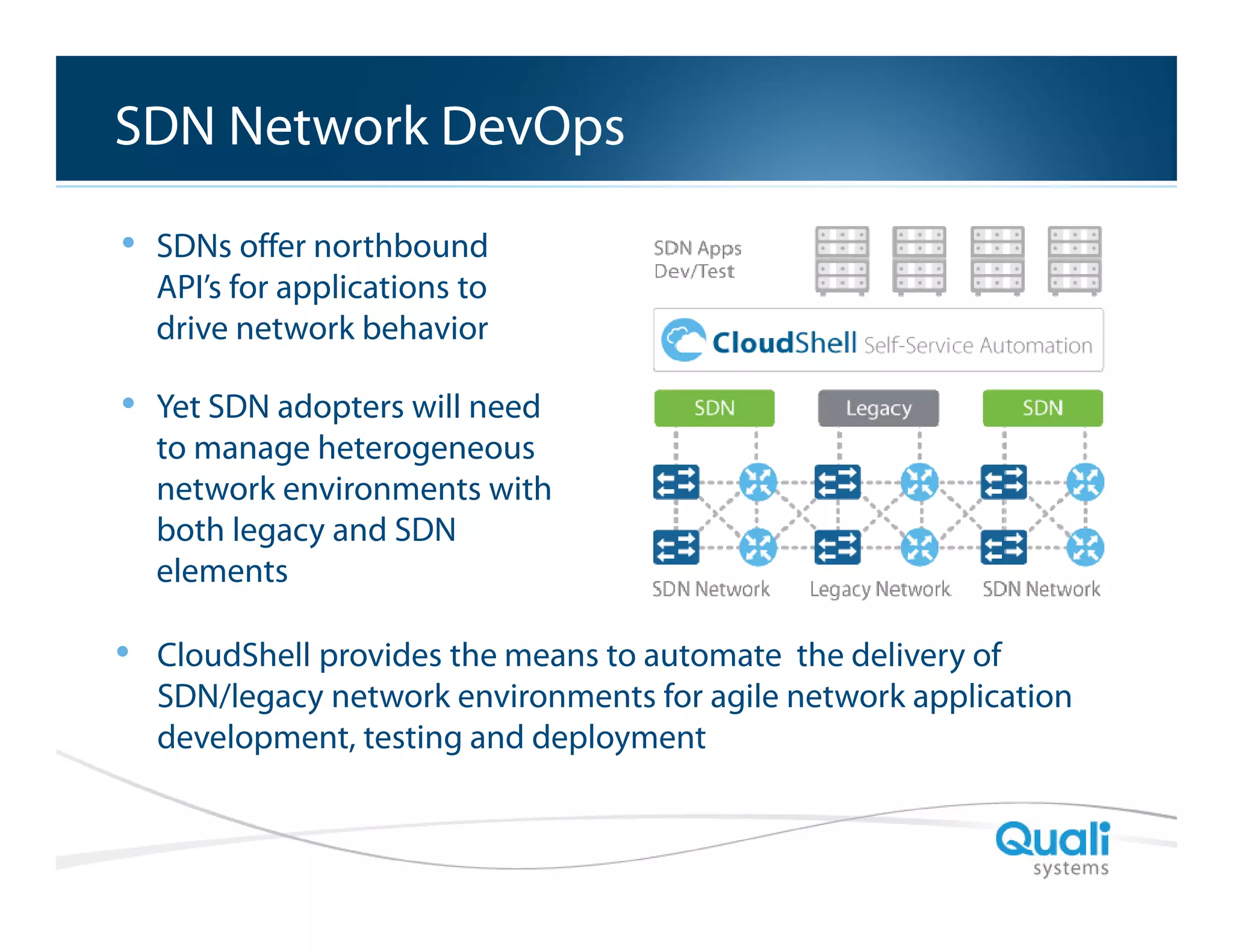 Slide Header…

SDN Network DevOps
•

SDNs offer northbound
API’s for applications to
drive network behavior

•

Yet SDN adopters will need
to manage heterogeneous
network environments with
both legacy and SDN
elements

•

CloudShell provides the means to automate the delivery of
SDN/legacy network environments for agile network application
development, testing and deployment

QualiSystems Proprietary & Confidential

 