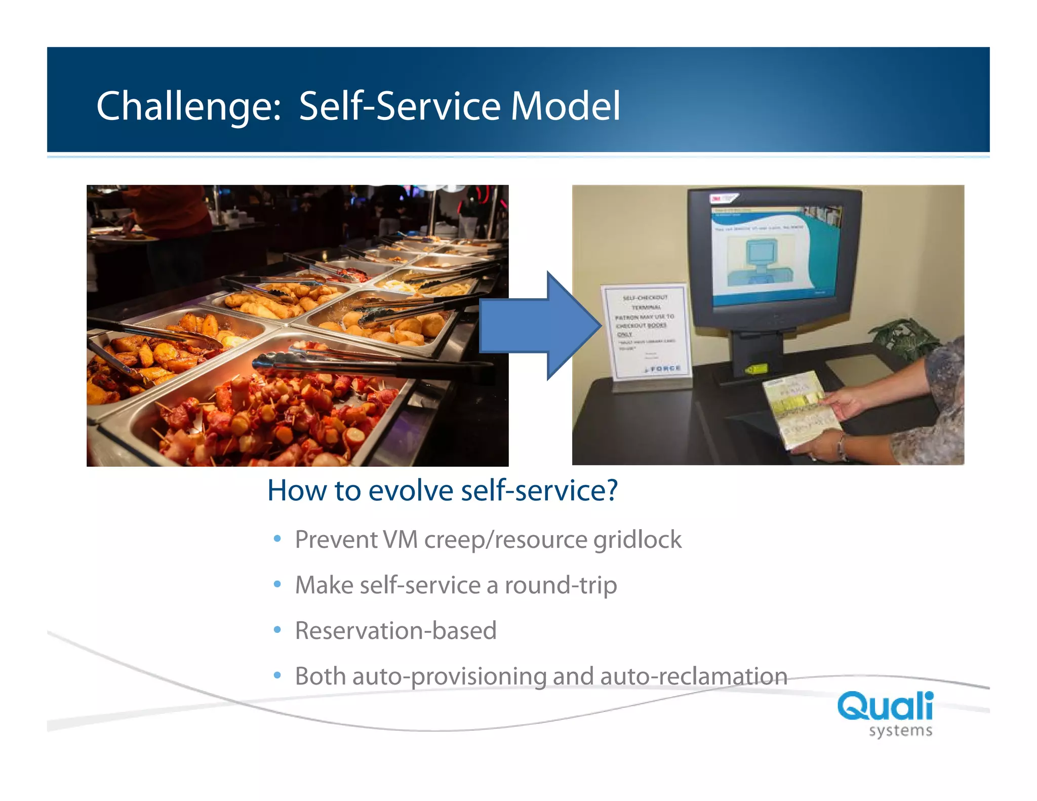 Slide Header…
Challenge: Self-Service Model

How to evolve self-service?
• Prevent VM creep/resource gridlock
• Make self-service a round-trip
• Reservation-based
• Both auto-provisioning and auto-reclamation
QualiSystems Proprietary & Confidential

 