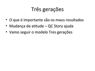 Três gerações
• O que é importante são os maus resultados
• Mudança de atitude – QC Story ajuda
• Vamo seguir o modelo Tres gerações
 